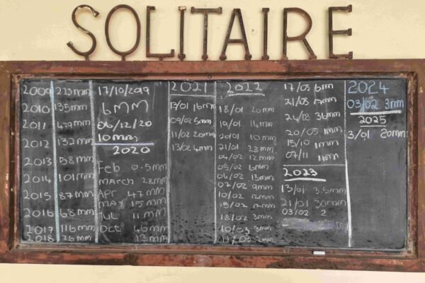 The Solitaire rainfall board, a chalkboard recording Namibian rainfall in millimetres by year and date from 2009 to 2025