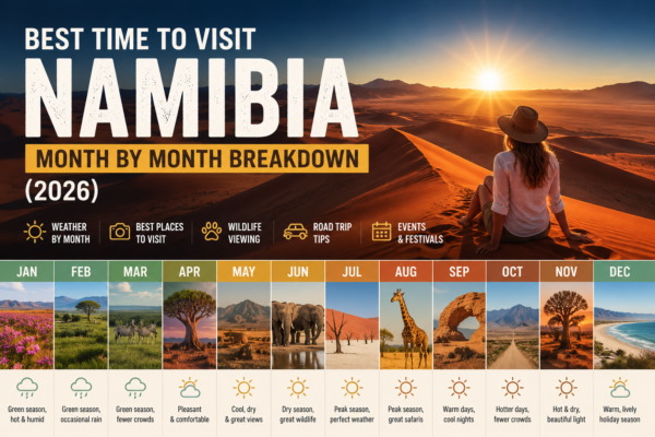 Best Time to Visit Namibia Month by Month Breakdown (2026)